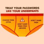 password sharing