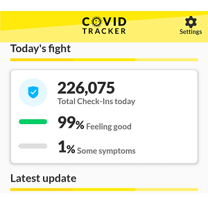 COVID Tracker App
