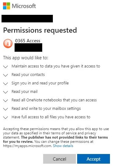 SANS Data Breach Permissions